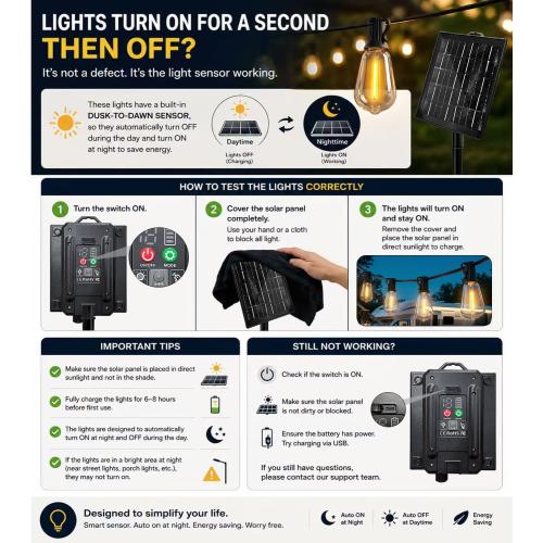 100FT Solar String Lights Outdoor Waterproof with Remote & Timer, LED Shatterproof ST38 Bulbs, USB & Solar Powered Patio Lights for Backyard, Porch, Garden, Wedding Decor, Dusk to Dawn Lighting
