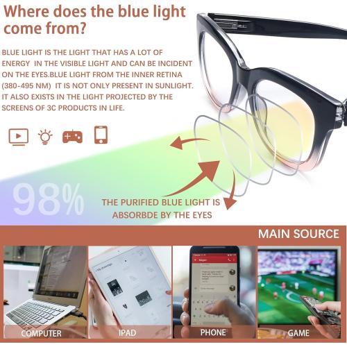 Oprah Style Reading Glasses for Women Blue Light Blocking 6 Pack Computer Readers Fashion Quality Eyeglasses