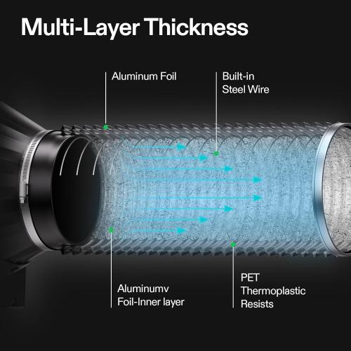 VIVOSUN 6 Inch 25 Feet Black Non-Insulated Flex Air Aluminum Ducting for HVAC Ventilation w/Two 6 Inch Stainless Steel Clamps