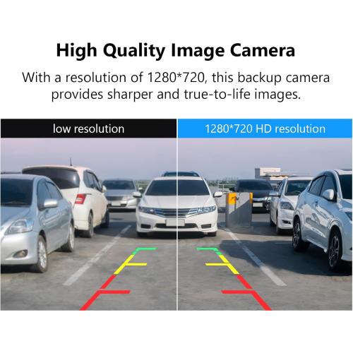 Eonon A0125 Backup Camera Wide Angle 140° Waterproof Rearview Video Cameras, Compatible with Eonon Android Car Stereos GMA12S,UA12S-PLUS,E46A12S,VWA12S,E90A12S,Q80SE