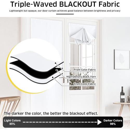 NICETOWN Pure White Door Curtain for Window, Thermal Insulated Adjustable Magnetic Blinds for Window Covering, Roman Roll Up Shade for Patio Glass Door, 1 Panel, 36 x 72 inches Long