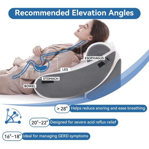 Wedge Pillow Set for After Surgery, 5 PCS Bed Wedge Pillow for Sleeping, Memory Foam Orthopedic Back Adjustable Pillow for Pain Relief and Acid Reflux with 2 PCS Axilla Pillow Grey