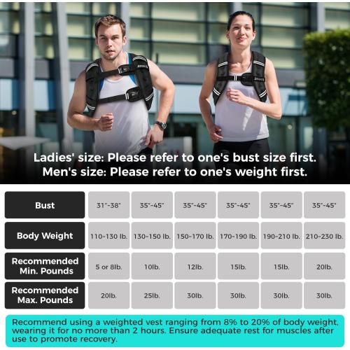 15lb Blue BAGAIL Weighted Vest, 15lb Weight Vest with Detachable Phone Pouch, Rucking Vest for Women, Men, Walking, Weight Loss, Training, Running