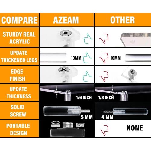 Acrylic Display Risers,Clear Display Risers Stand Small Mini Shelf 3 Tiered Cupcake Stand for Food Desserts Stand Shelves for Party Perfume Organizer Toys Figures Collections Cosmetic Products Tabletop Use