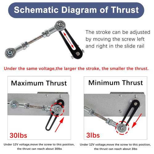 JQDML Cycle DIY Reciprocating Linear Motor,12V Long Adjustable Stroke 1.18inch-6 inch 20rpm-95rpm Variable Speed Max Thrust 3lbs-30lbs with Remote Controller Speed Regulator JQ-RL-YY05 (12V150mm95rpm)