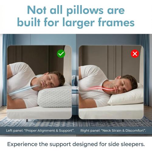 High Profile Pillow for Heavy People & Big Guys - Extra Thick Sleep Support for Broad Shoulders, Side Sleepers & Large Frame Adults 25X15X5.5”
