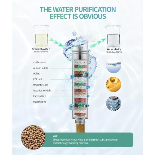 SR SUN RISE Filtered Shower Head with Handheld High Pressure 9 Spray Mode Showerhead Detachable Shower Head Water Softener Filters Beads for Hard Water Remove Chlorine 1 Filter Chrome