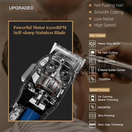 Professional Hair Clippers for Men - Cordless Clippers & Trimmers Set with LCD Display, 7200RPM High-Speed Motor, 5H Runtime, Wall-Mountable Barber Tools for Home Use & Professional Barbers