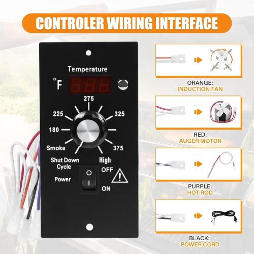 Digital Thermostat Control Panel Kit for Traeger Wood Pellet Grills, BAC236 Replacement Parts Digital Thermometer Pro Controller with 7 RTD Temperature Probe Sensor BAC194 Smoker Accessories