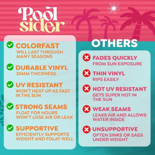 Pool Chair Floats - 2 Pack Floating Pool Chairs for Adults | Inflatable Pool Chair with Cup Holder & Armrest | Swimming Chairs for Adults | Tropical Design (Pink/Blue) Pool Float Chair - Poolsider