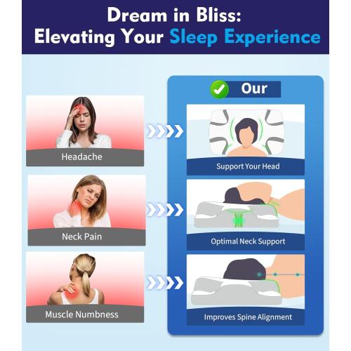 Deep Sleep CPAP Pillow for Side Sleeping for All CPAP Masks Users to Reduce Air Leaks & Masks Pressure: Neck Support Pillows for Neck Pain Relief - Cooling Memory Foam Pillow Side Back Stomach Sleeper