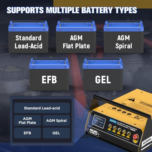 AUTOOL Flash Reprogramming Power Supply 120 Amp, Car Battery Charger with Battery Repair Mode, Flash Reprogrammer & Adjustable Power Supply w/ 6.5ft Cables, HD Display