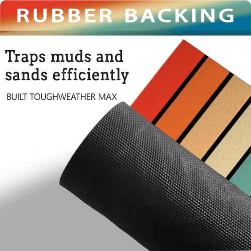 Bulijojo Rainbow Doormat, 17x30 Inch Outdoor Heavy Duty Welcome Mat