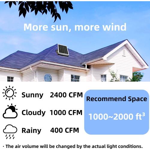 Black DC HOUSE 32 Watt Solar Attic Fan Solar Powered Roof Exhaust Fan Up to 3000 Sq Ft,2500 CFM Metal Shell Solar Vent Hail and Weather Resistance