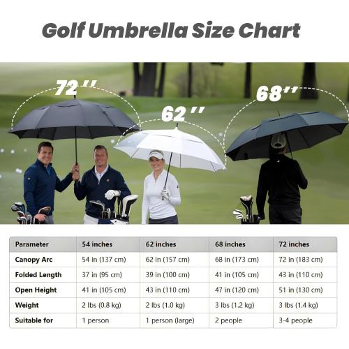 Golf Umbrella Large 62/68/72 Inch, Extra Large Oversize Double Canopy Vented Windproof Waterproof Umbrella, Automatic Open Golf Umbrella for Men and Women and Family.