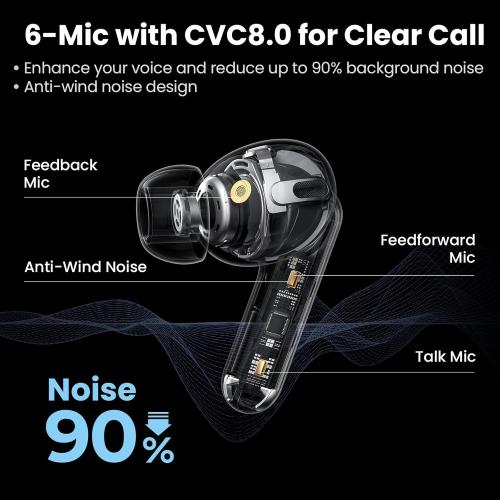 Midnight Blue TRANYA Nova Hybrid Active Noise Canceling Wireless Earbuds, Qualcomm® 3072 aptX™ Adaptive LE Audio, 6 Mics with CVC 8.0 for Clear Calls, Multipoint Connection, Transparency Mode, Customized APP
