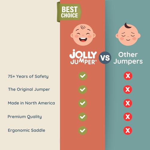 Jolly Jumper Classic (Black) with Stand - Original Baby Jumper, Indoor and Outdoor Exercise Saddle Seat, Adjustable Height, for Infants up to 28lbs