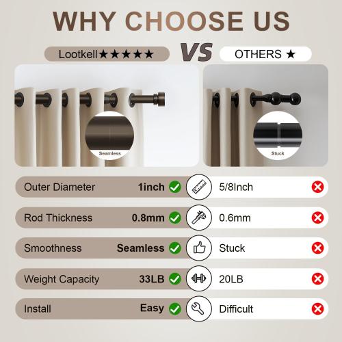 Lootkell Modern Antique Brown Bronze Curtain Rods for Windows 66 to 120 Inches Adjustable Heavy Duty 1 Diameter Window Rod with Decorative Finials for Outdoor Farmhouse Bedroom Kitchen Living Room