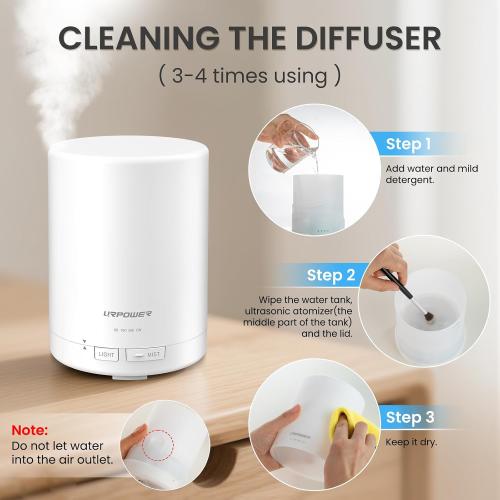 URPOWER 300mL Essential Oil Diffuser Ultrasonic Aromatherapy Diffuser