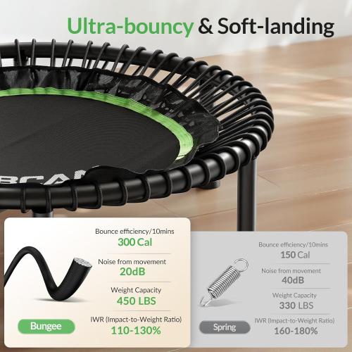 BCAN 450/550LBS Mini Rebounder Trampoline for Adults with Bar, Fitness Trampoline with Bungees, Adjustable Handle, Stable & Quiet, Indoor Outdoor, Whole-Body Workout & Relaxation at Home-40IN/48IN