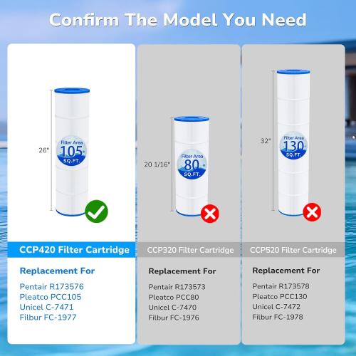 Future Way CCP420 Pool Filter Cartridges Replacement for Pentair Clean & Clear Plus 420, Replace Pentair R173576, Pleatco PCC105-PAK4, 420 sq.ft, 4-Pack