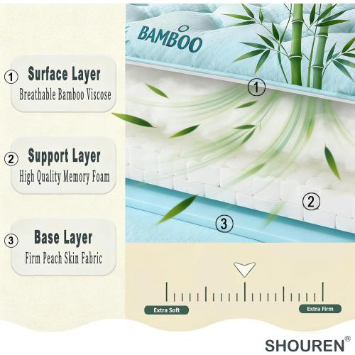 SHOUREN 5 Inch Mattress Topper Full Size, 2100 GSM Pillow Top | Gel Memory Foam and 3D Fiber Blend Delivers Balanced Softness and Support for a More Restful Sleep