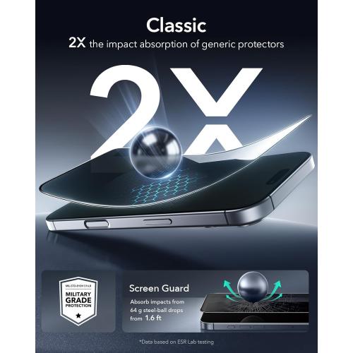 ESR 3 Pack for iPhone 17 Pro Privacy Screen Protector, Anti-spy Tempered-Glass Privacy Screen Protector with Easy Installation Tool, Micro-Curved Edges, Case Friendly