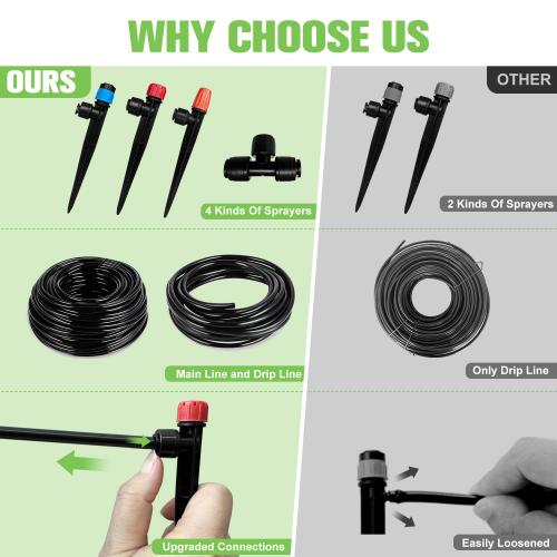 230FT Drip Irrigation System for Garden with 40 Nozzles & Emitters, Garden Watering System with 1/2 & 1/4 Tube and Barbed Fittings - Adjustable Sprinklers Kit for Greenhouse, Lawn, Raised Bed