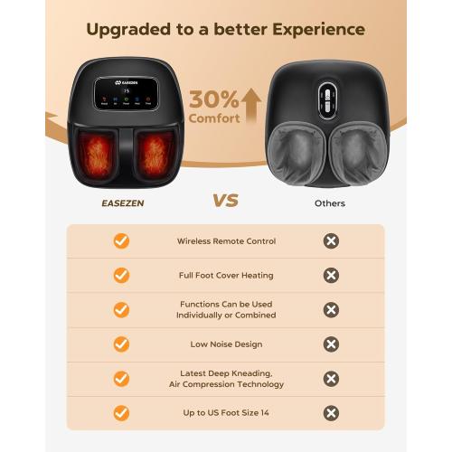 Foot Massager Machine with Heat, Shiatsu Foot Massager with Cordless Remote, 2026 Upgraded Deep Kneading, for Plantar Fasciitis, Neuropathy, Birthday Gifts for Women Mom Men Dad, Up to Foot Size 14