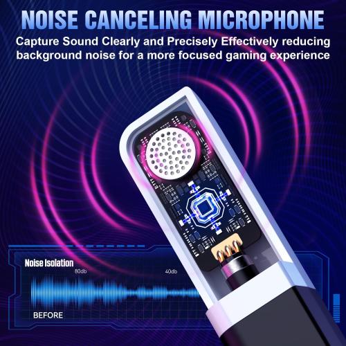 Wireless Gaming Headset for PS5 PS4 PC Switch Mac - RGB Over-Ear Headphones with Noise Cancelling Mic, 60H Playtime, 7.1 Surround Sound, Bluetooth 5.4 & Memory Foam Ear Cushions