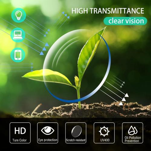 Exquisite Round Ultralight Progressive Multifocus Reading Glasses Women Men Durable Blue Light Blocking Anti EyeStrain/UV Multifocal Readers Spring Hinge（Mid-Near Range 3ft,Top is Not 0）2.5 Clear