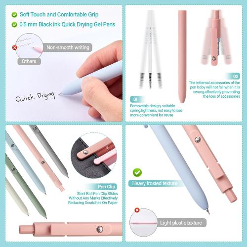 Jutom 38 Pcs Bible Journaling Study Kit for Women, Book Annotation Supplies with Highlighters Pens, Tabs, Sticky Notes, Markers for Christian Office Bible Study Supplies(Delicate Color,Square)