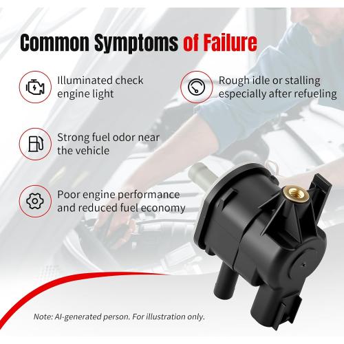 Vapor Canister Purge Valve fit for 2006-2018 Toyota Camry Sienna Corolla
