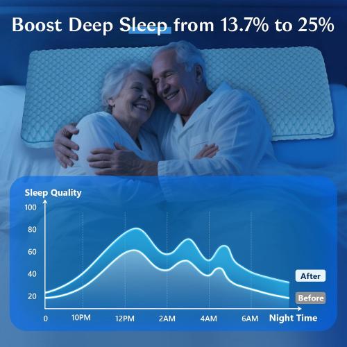 Stomach Sleeping Pillow for Shoulder and Neck Pain Relief, Thin Pillow for Sleeping- Cooling Memory Foam Pillows Flat Pillows for Stomach Sleepers,Low Profile 3.25-inches for Back Sleeper