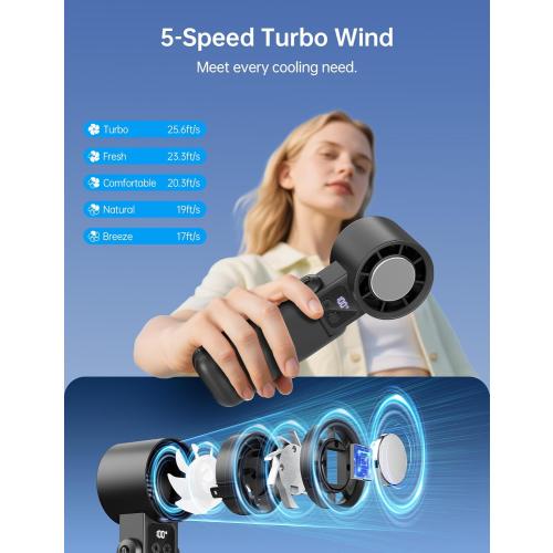 Color Black 3 in 1 Portable Handheld Fan, 12000RPM Mini Turbo Fan with Cooling Compress & 5200mAh Rechargeable Battery, 5 Speed Adjustable Personal Cooler for Travel/Camping/Outdoor Activities-Black