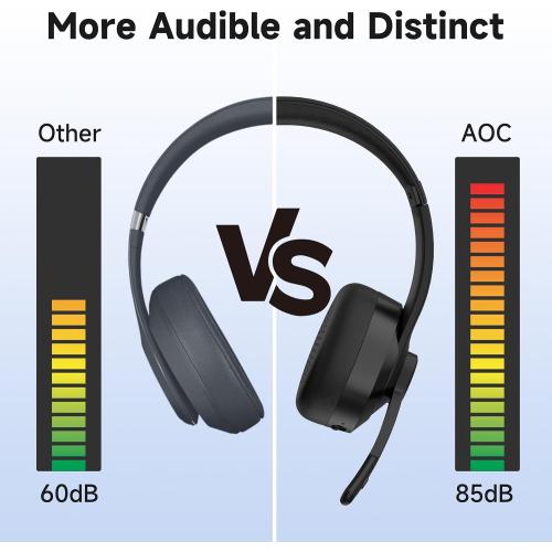 AOC Wireless Headset with Mic for Work, Bluetooth 5.4 Headphones with Noise Canceling Microphone, USB C, 30H, Clear Calls & Mic Mute for PC, Laptop, Cell Phones, Zoom - Black