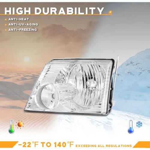WEELMOTO Headlights Compatible with 2002-2005 Ford Explorer NON-SPORT models, (NOT Compatible with Sport and Trac Models), for 2002 2003 2004 2005 Ford Explorer Replacement Headlight