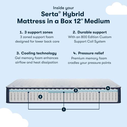 Serta Sleeptrue Medium 12 Queen/King Hybrid Mattress in a Box, Cooling, Breathable, and Pressure Relieving - 100 Night Trial, CertiPUR-US Certified and 10 Year Limited Warranty