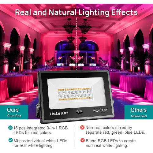 USTELLAR 4 Pack 25W RGB LED Flood Light 250W Equiv. Color Changing Floodlights, Warm White 2700K IP66 Colored Spotlight Stage Party Uplighting Indoor Outdoor Uplights for Event Wedding Halloween Light