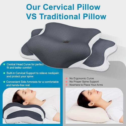 Cervical Pillow for Side Sleepers,Memory Foam Pillows for Neck and Shoulder Pain,Deep Sleep Pillows for Back Pain Sleeper, Dreamers Relief,Slumber,Stomach,Snoring Pillow (Almohadas Ortopédicas)