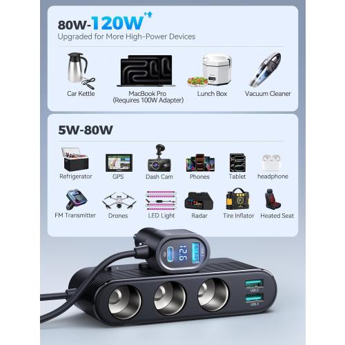 [2025 Upgraded] 7 in 1 Cigarette Lighter Adapter, JOYROOM 179W Car Charger Adapter with PD30W Charge(3.3FT Cable), 24V/ 12V Cigarette Lighter Splitter with Independent Switches & LED Voltage Display