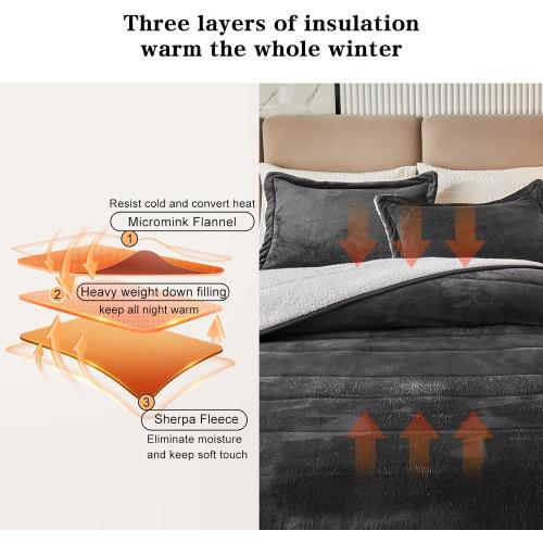 3-Layer Luxury Flannel Fleece Thick Bed Blanket Full Queen Size, Soft Plush Velvet Sherpa Blanket with 2 Pillow Shams Heavy Warm for Winter, Breathable n Washable, Dark Gray