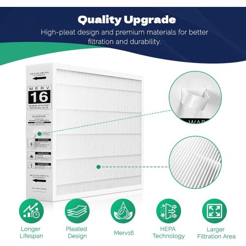 2-Pack GAPCCCAR2025 Replacement Air Filter MERV 16 Compatible With Bryant/Carrier Infinity 20 x 25 x 4Air Purifier (Actual Size: 20.48'' x 24.48'' x 3.54'')
