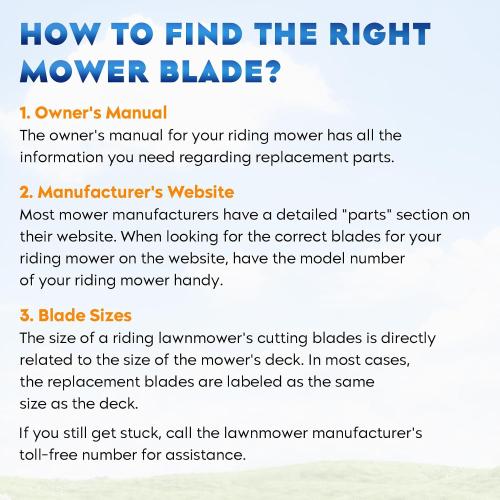 Aeagle 580244002 580244001 22 Inch Mulching Toothed Blade for Husqvarna HU550F HU550FH HU675FE HU700F HU700L HU725E HU725F HU725FH HU775H HU725AWD HU800H 22'' Deck Lawn Mower, High Lift, Blue ‼️used‼️