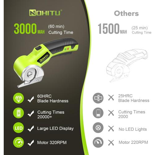 4V Rechargeable Rotary Cordless Electric Scissors ( purple ) part number：DDJD-gr0115-L119 color：purple model number：EC0601 size：Large unit count：3.0