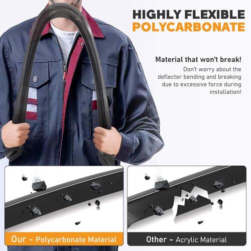 Shatterproof in-Channel Window Rain Guards for Honda CRV 2017-2022, Window Deflectors, Window Visors for Car, Vent Deflector, 4pcs