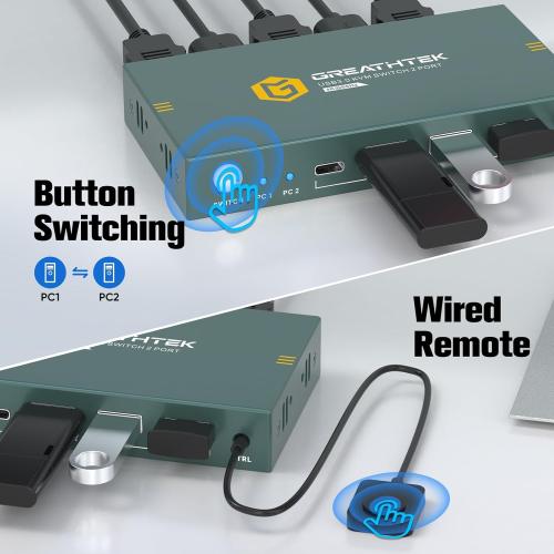 USB3.0 KVM Switch 2 Port HDMI, 4K@60Hz KVM Switch 1 Monitors 2 Computers with 3 USB3.0 Ports, HDMI KVM Switches for 2 PCs Share 1 Monitors and USB Devices, Support Button Switch, EDID