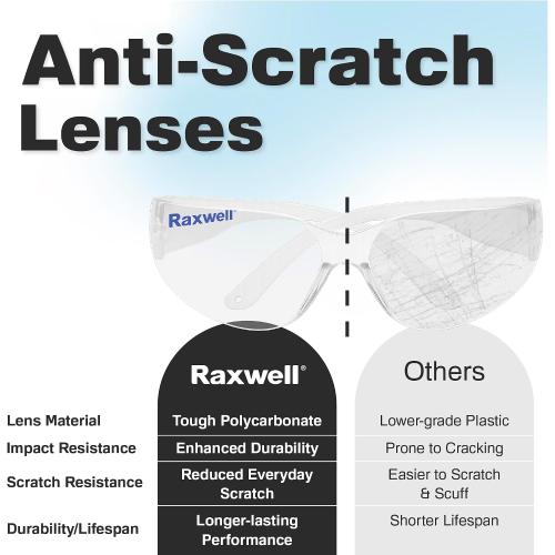 Raxwell Clear Safety Glasses, ANSI Z87.1 Certified Protective Eyewear,Wraparound Anti-Scratch Polycarbonate Lense