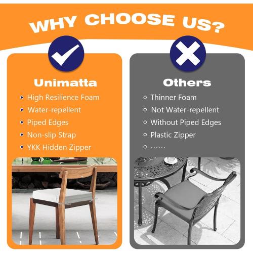 Unimatta Square Corner Seat Cushions, 19 x 19 x 3, Set of 4, Indoor Outdoor Water Repellent Universal Chair Pads with Ties for Patio Furniture, Garden Deck Dining Chairs, Linen