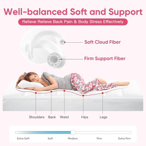 BedsPick Mattress Topper Twin XL,Mattress Pad for Back Pain Relief,Pillowtop Extra Long Twin Thick Mattress Pad,400TC Soft Cooling Quilted Cover Protector for College Dorm,Sleeper Sofa,RV. ( The mattress still sealed- see in the picture)